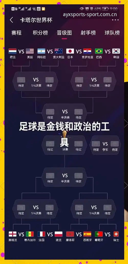 资深用户拆解2026世界杯J组：德甲势力如何左右出线格局